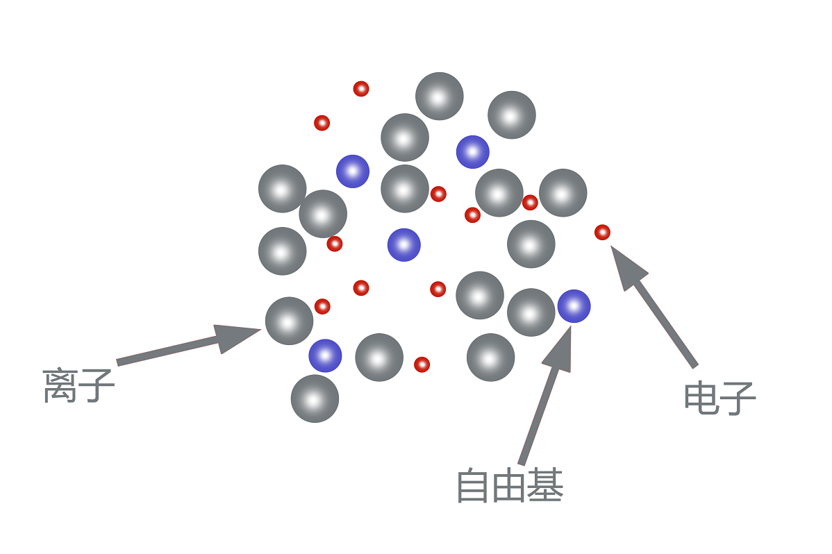 1637373110117315.png 等離子PLASMA - 副本.png