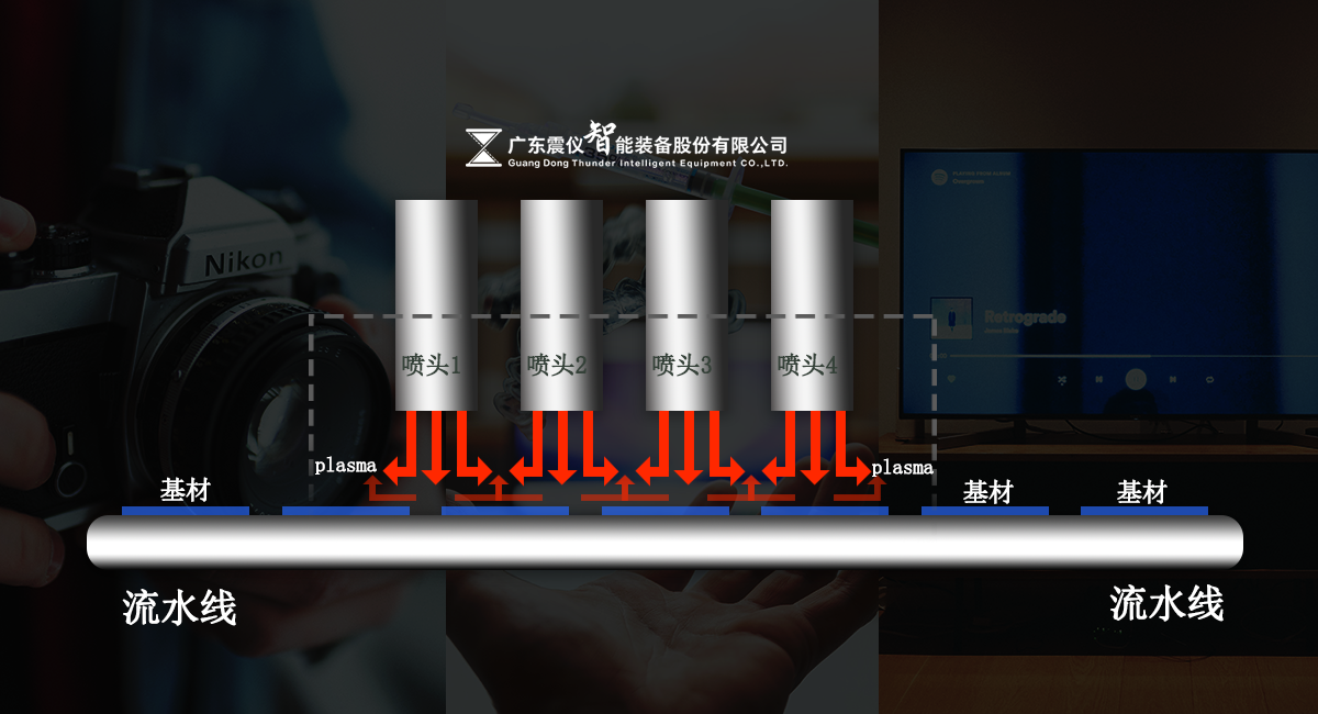 1637633700749021.png 等離子1.png