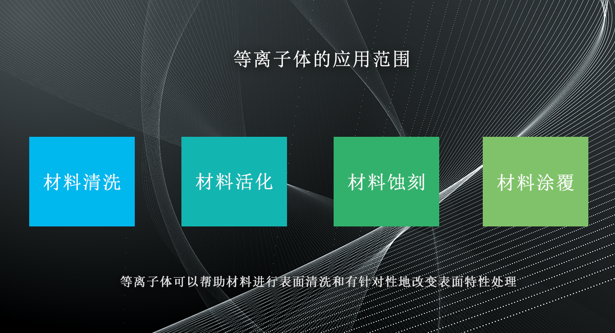 1637892018337491.png 等離子體是什么?又稱電漿,英文plasma