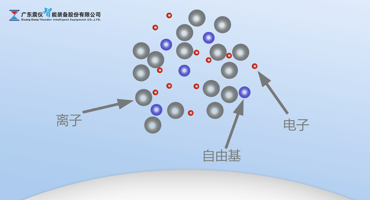 等離子體表面活化 等離子體表面活化