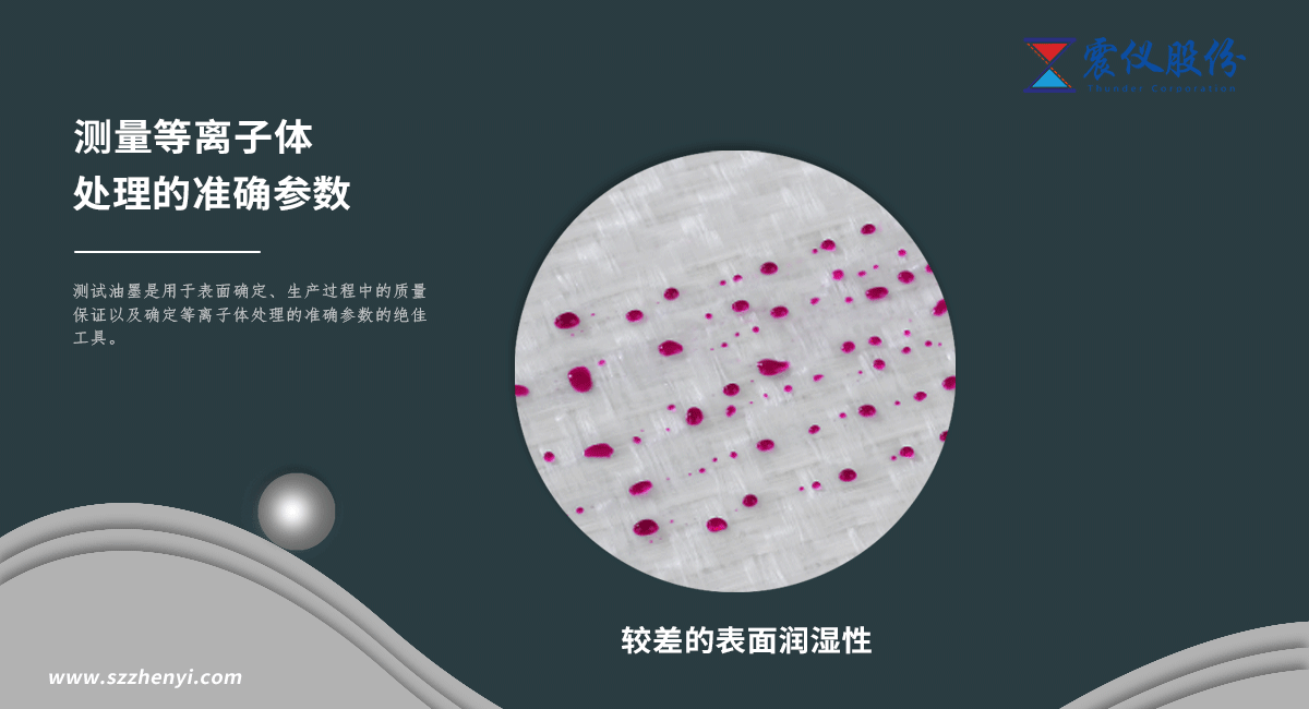 1640829129108496.png 測量等離子體處理的準確參數:如何利用測試油墨測量產品表面張力