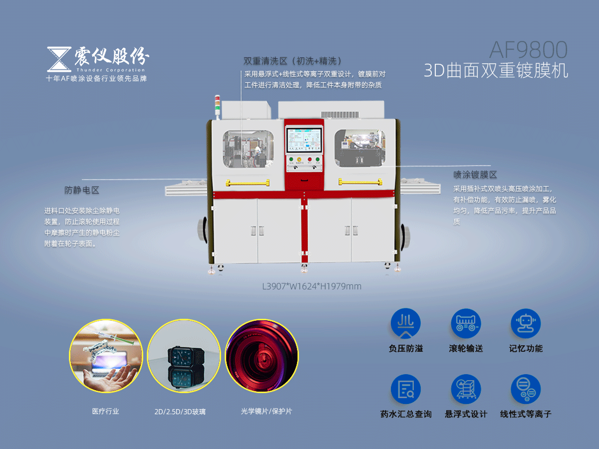 AF防指紋膜生產(chǎn)工藝簡介及AF性能測試參數(shù)和檢測儀器 AF防指紋膜生產(chǎn)工藝簡介及AF性能測試參數(shù)和檢測儀器