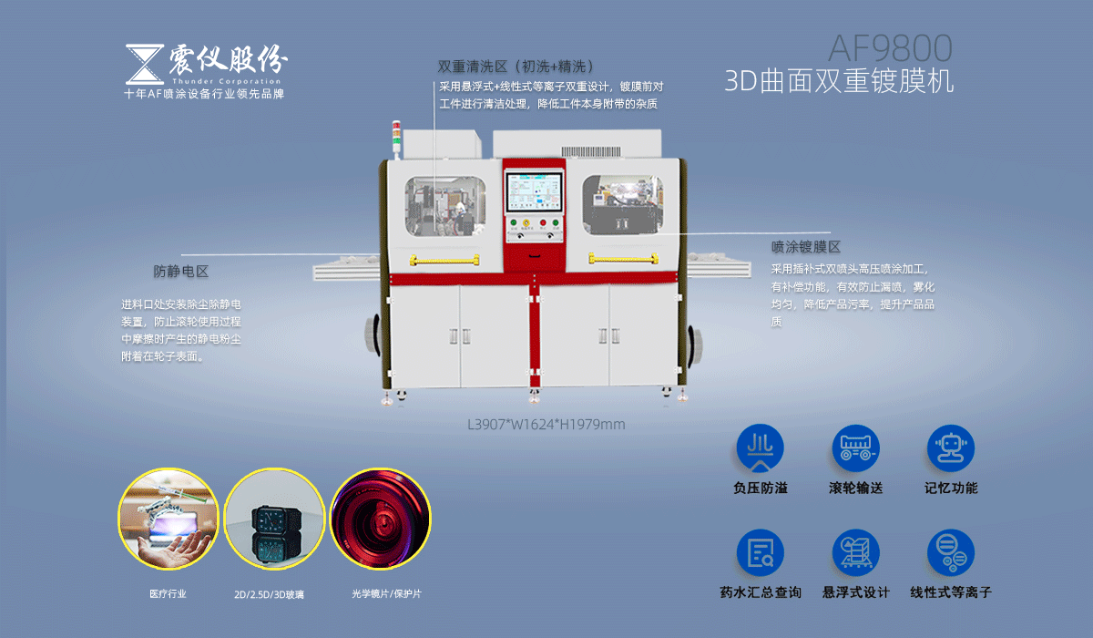 AF防指紋膜生產工藝簡介及AF性能測試參數和檢測儀器