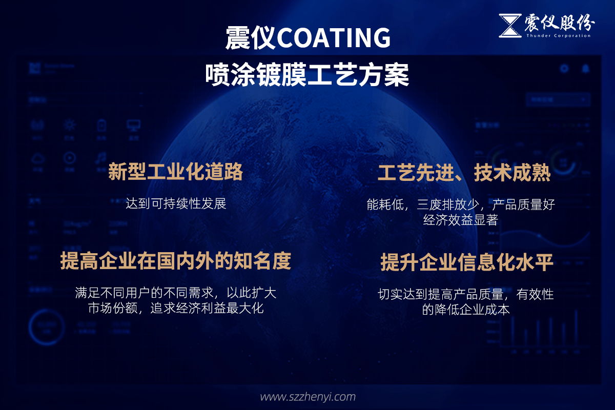 1642231971158768.png 選擇震儀股份噴涂鍍膜工藝方案能夠?yàn)槠髽I(yè)帶來(lái)哪些實(shí)質(zhì)的改變?23.png
