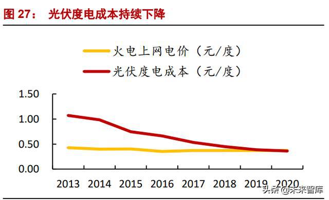 新興能源產業專題討論：中小型企業的新能源時代機遇9.jpg