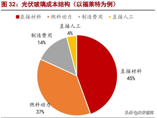 新興能源產業專題討論：中小型企業的新能源時代機遇10.jpg