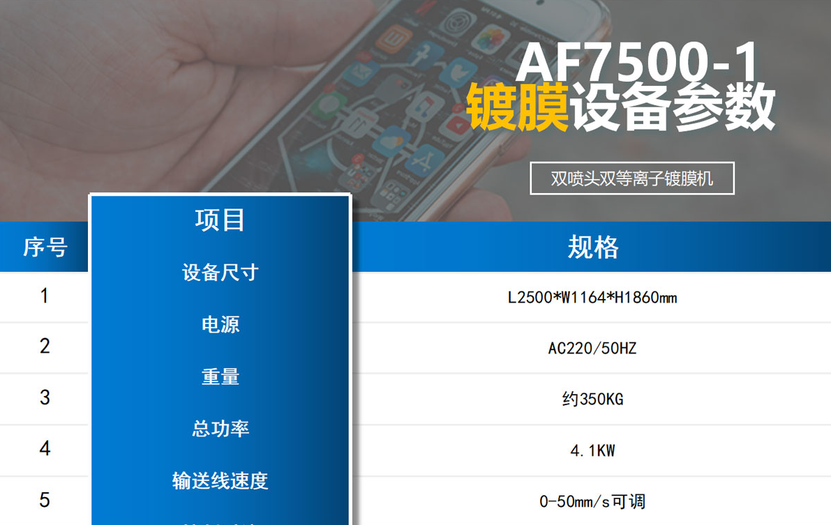 AF7500雙等離子噴涂鍍膜機