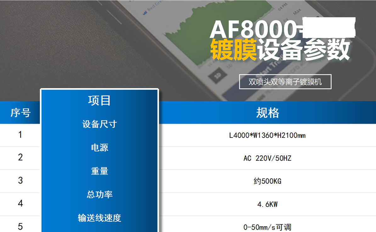 AF8000雙噴頭雙等離子鍍膜機