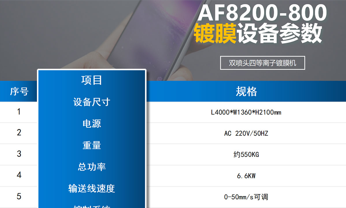 AF8200高端等離子噴涂鍍膜設備