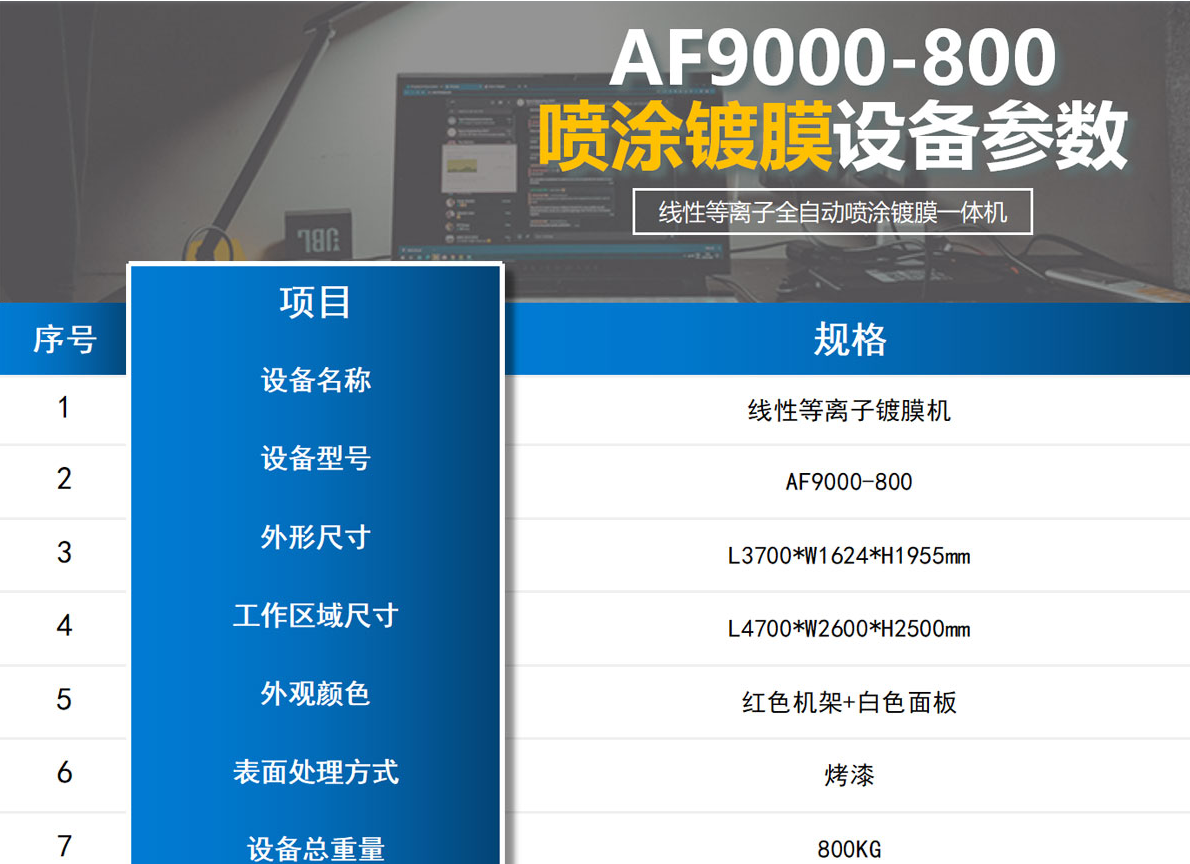 AF9000線性等離子全自動噴涂鍍膜機