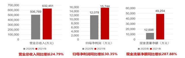 1647054880199134.jpg 641..jpg