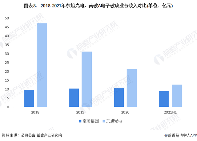 1647221170398702.png 7.png