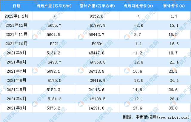 1647855535109570.png 2.png