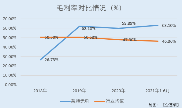 1647931008133095.png 4.png