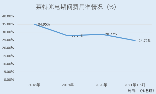 1647931020616120.png 5.png