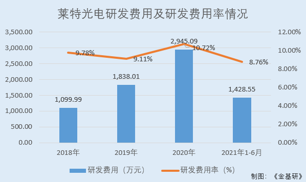 1647931034103029.png 6.png