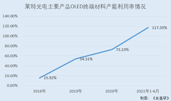 1647931068151096.png 7.png