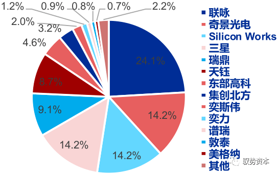 1649399704183612.png 16.png