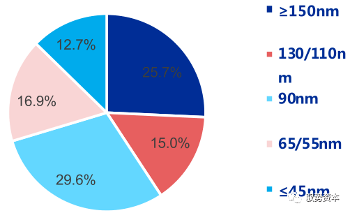 1649400297753594.png 38.png