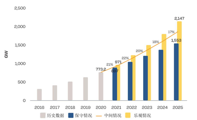 1650879932206022.png 6a63f6246b600c338360bf87afa86d05d8f9a156.png