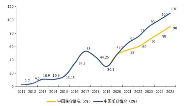 1650879940182102.png 9358d109b3de9c8269363079db65bc001bd843e0.png