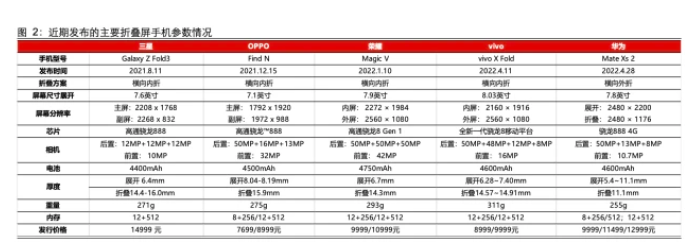 1651625641232751.png 13.png