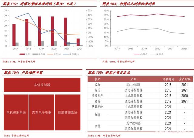 1656647727193254.jpeg 43.jpeg