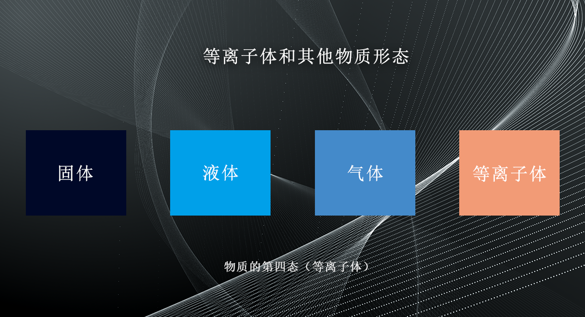 為什么要使用等離子清洗？等離子處理是怎么開始的？