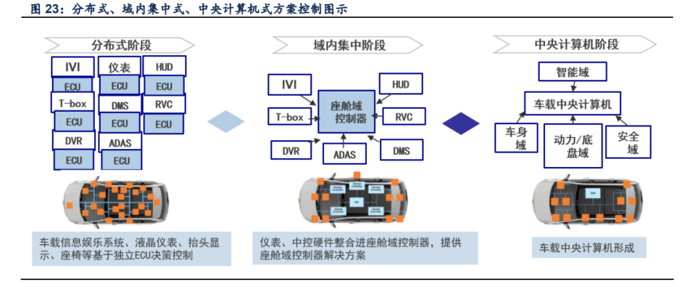 1663385812260402.png 7.png