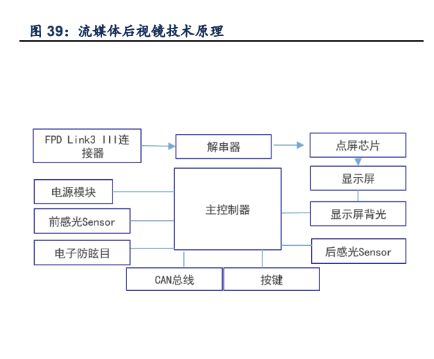 1663385886195291.png 11.png