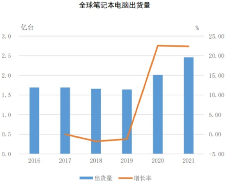 1666256479199808.png 微信截圖_20221020165319.png