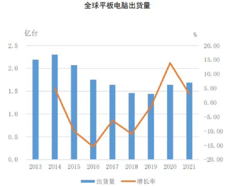 1666256498193893.png 2.png