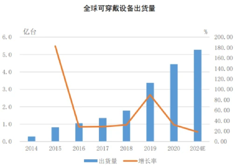 1666256509655408.png 3.png