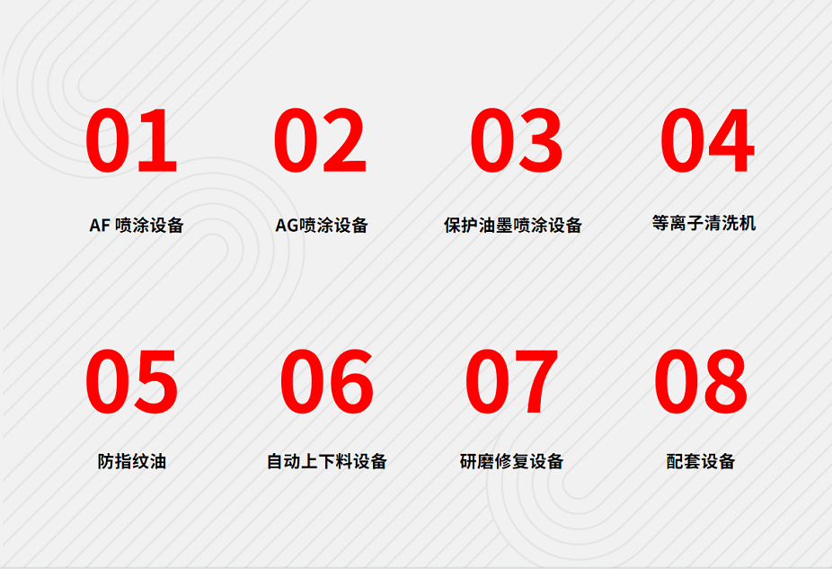 1668130358823479.png 1 產品分類 - 副本.png