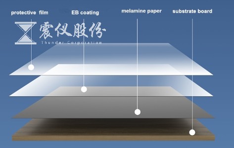 Plasma清洗機(jī)與我們的結(jié)緣故事起源！
