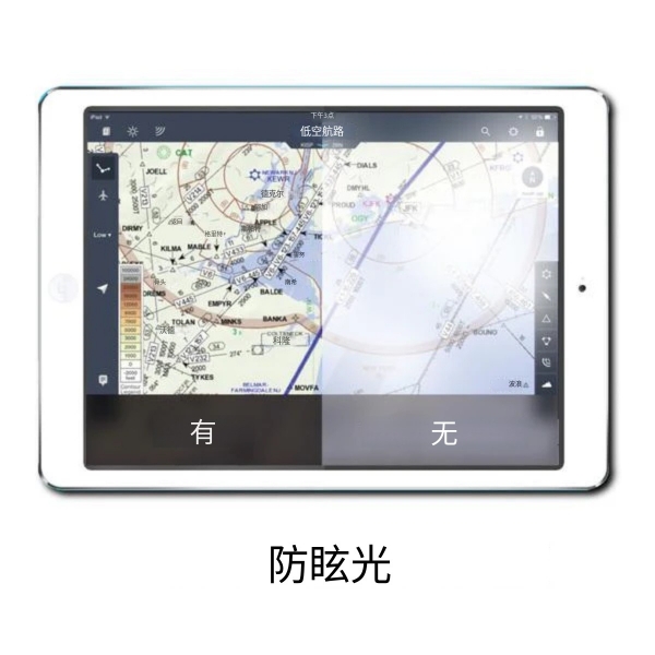 What is the difference between anti glare AG glass, AR coating, and AF anti fingerprint coating!