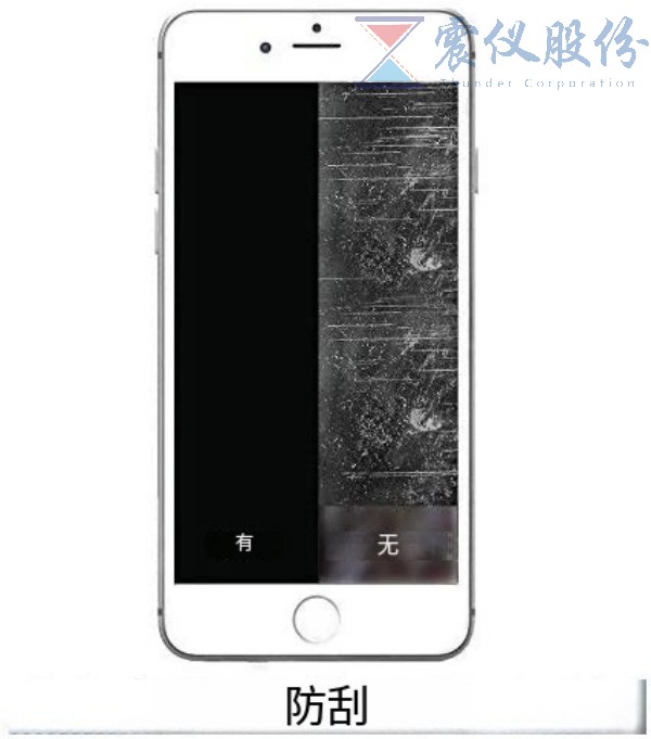 How to enhance the smooth touch of mobile phone glass surface with anti fingerprint oil solution