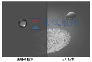 Which products will use anti fingerprint oil？