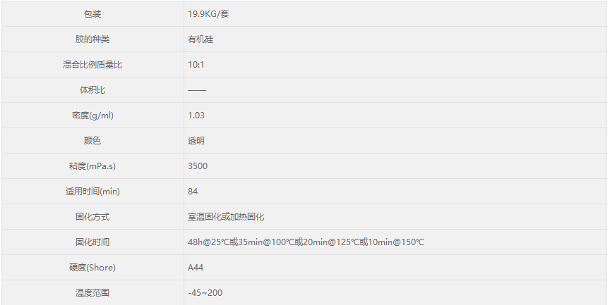 道康寧DC184灌封膠的性能參數(shù) 道康寧DC184灌封膠的性能參數(shù)