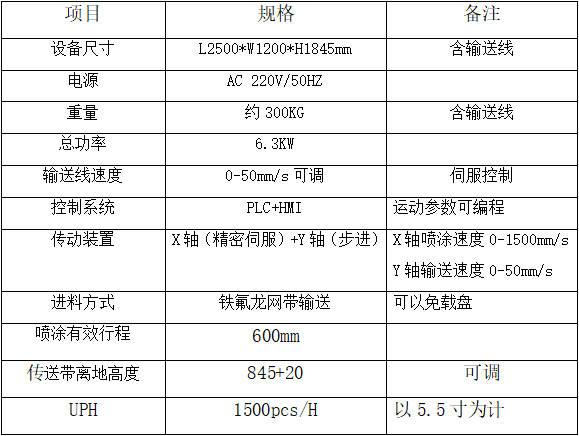 HF4000 等離子清洗機(退鍍機)
