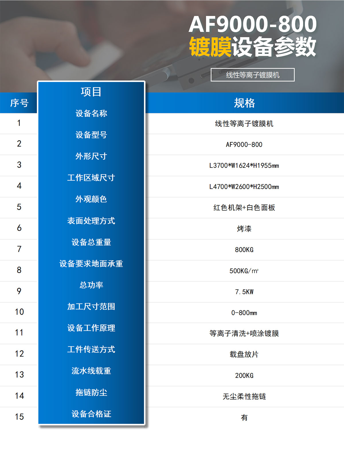 3D曲面線性等離子全自動AF噴涂設(shè)備