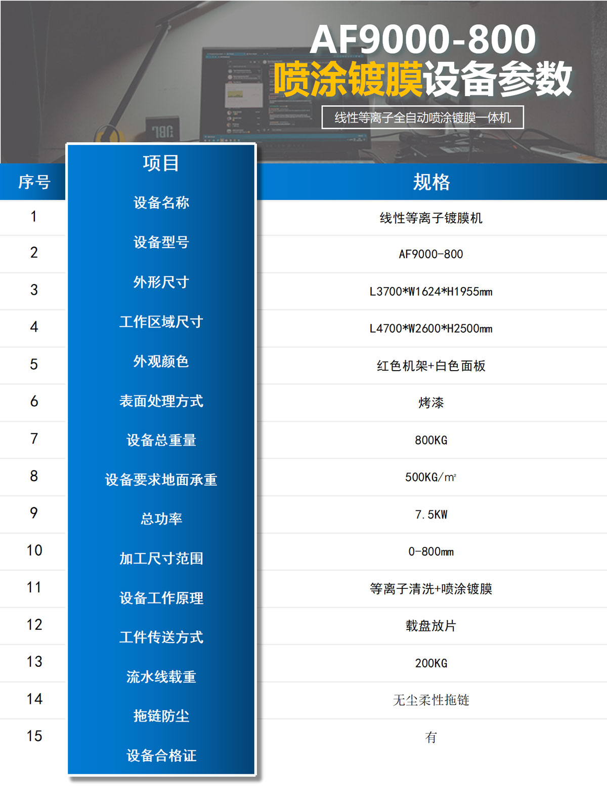 震儀股份AF9000線性等離子全自動噴涂鍍膜機規(guī)格參數(shù)